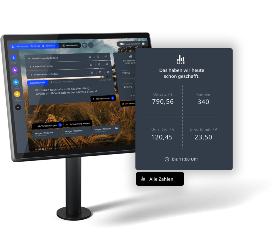 BBN-Kasse Team-Auswertung